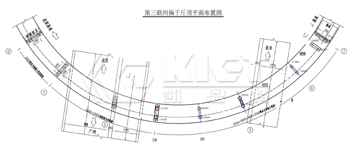 鋼箱梁同步稱重現場